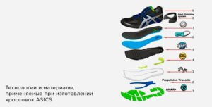 Кроссовки Asics