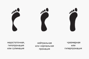 Кроссовки Asics